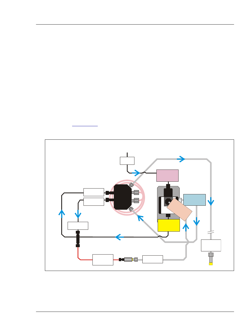 5 • service, Hydrating the cr-tc, Figure 5-62. cr-tc plumbing for hydration | Egc vent | Oritron Dionex Ion Chromatography System ICS-2100 User Manual | Page 179 / 288