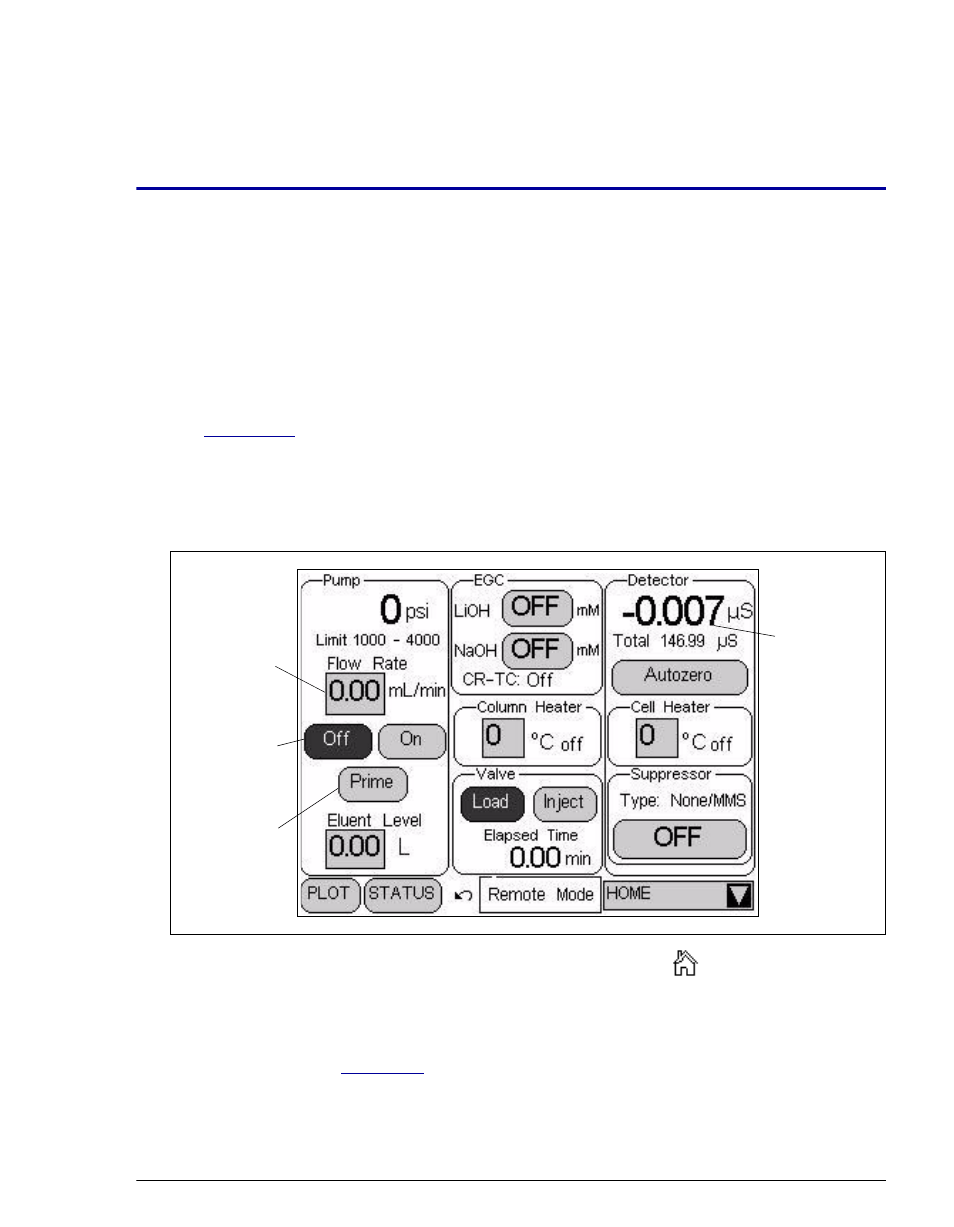 B . touch screen operation, B.1 using the touch screen, B • touch screen operation | Using the touch screen | Oritron Dionex Ion Chromatography System ICS-2100 User Manual | Page 219 / 288