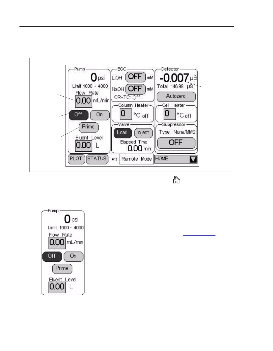 B.4.1, B.4 home page | Oritron Dionex Ion Chromatography System ICS-2100 User Manual | Page 224 / 288