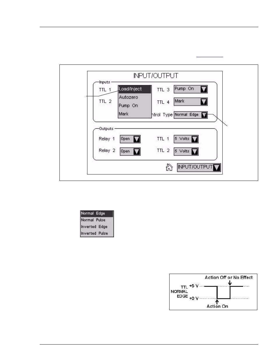 Oritron Dionex Ion Chromatography System ICS-2100 User Manual | Page 255 / 288