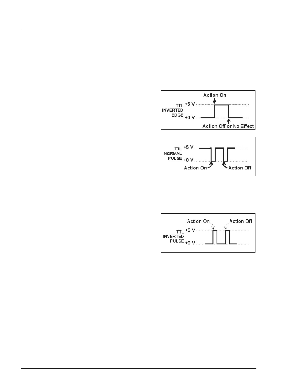 Oritron Dionex Ion Chromatography System ICS-2100 User Manual | Page 256 / 288