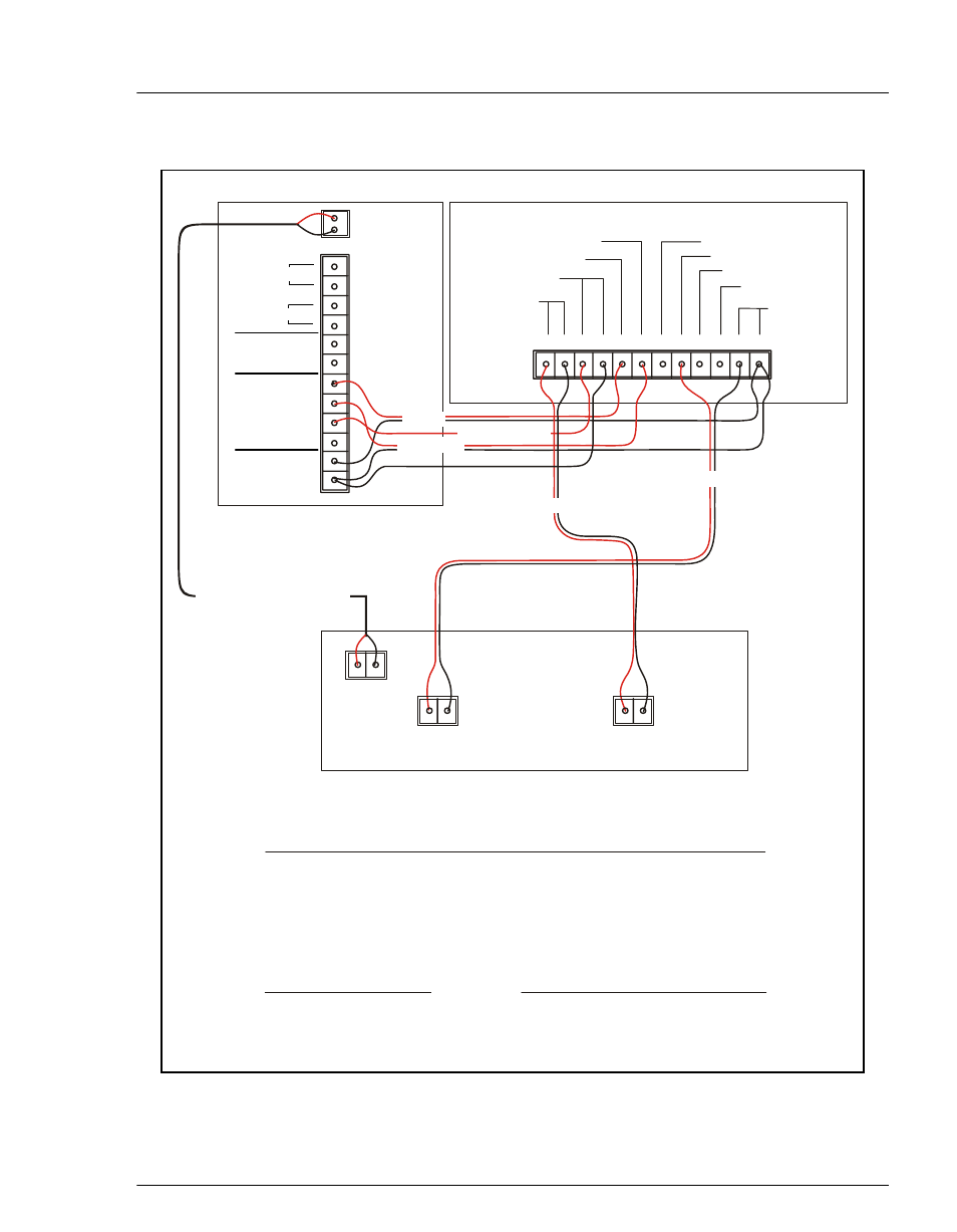 C • ttl and relay control | Oritron Dionex Ion Chromatography System ICS-2100 User Manual | Page 259 / 288