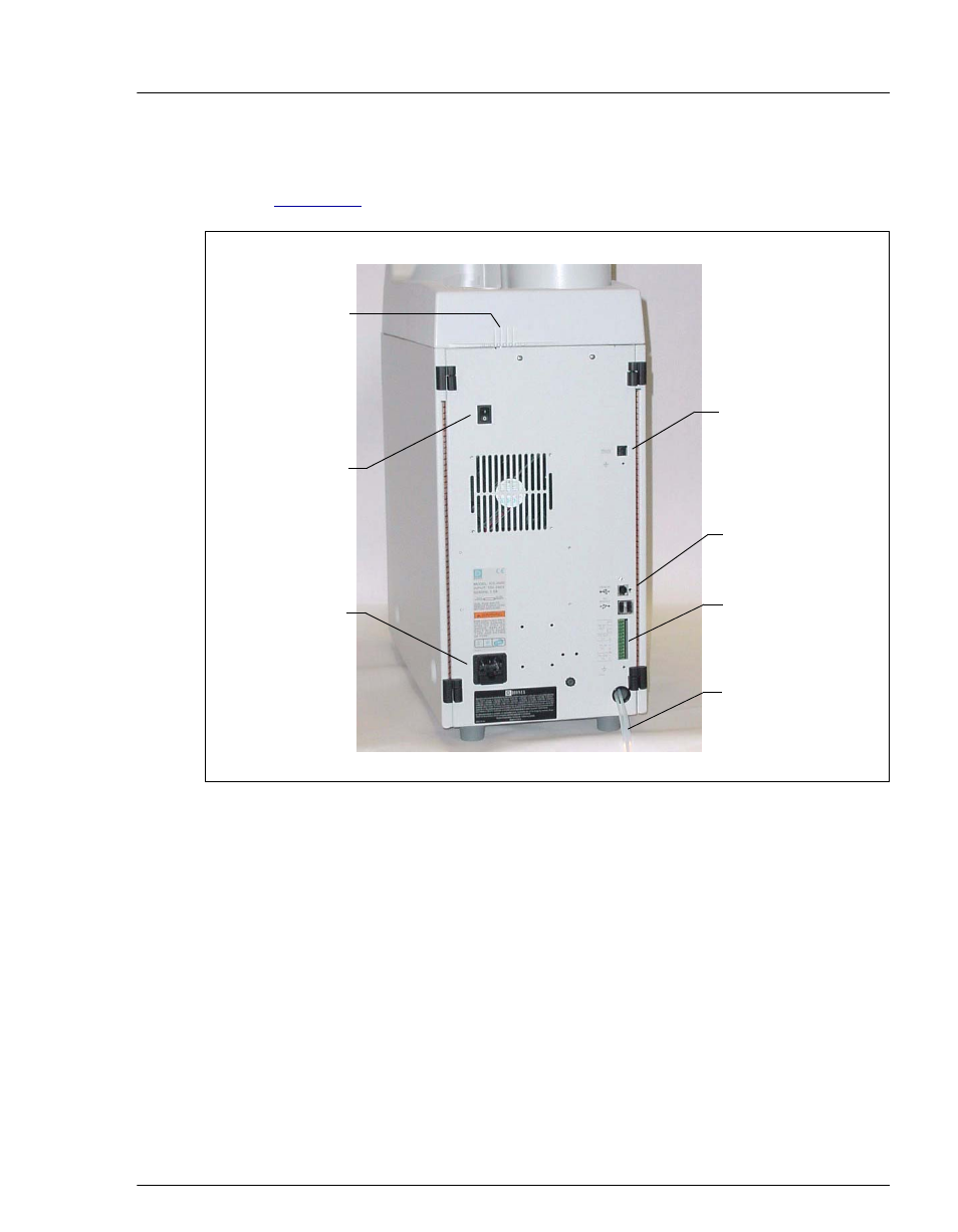 4 rear panel, Rear panel, 2 • features | Oritron Dionex Ion Chromatography System ICS-2100 User Manual | Page 33 / 288