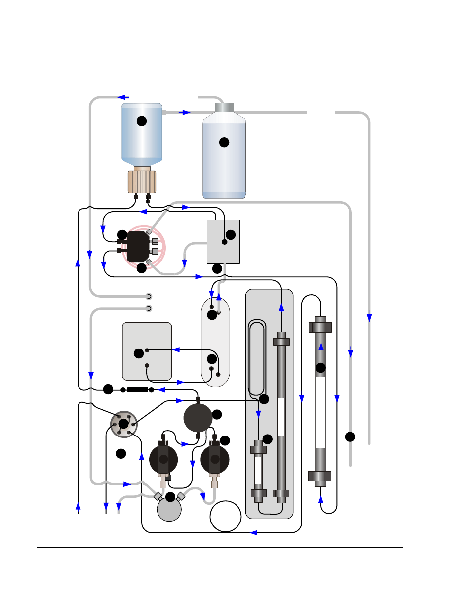 Ics-2100 ion chromatography system | Oritron Dionex Ion Chromatography System ICS-2100 User Manual | Page 38 / 288