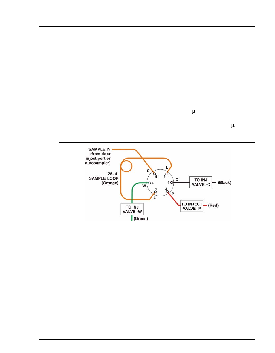 Oritron Dionex Ion Chromatography System ICS-2100 User Manual | Page 55 / 288