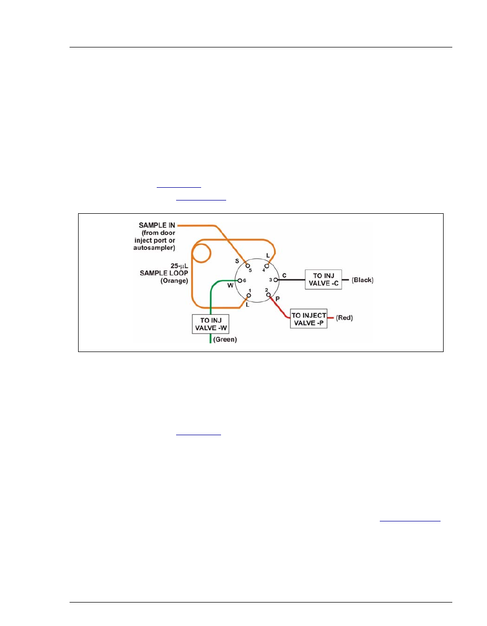 1 loading samples with a syringe | Oritron Dionex Ion Chromatography System ICS-2100 User Manual | Page 75 / 288