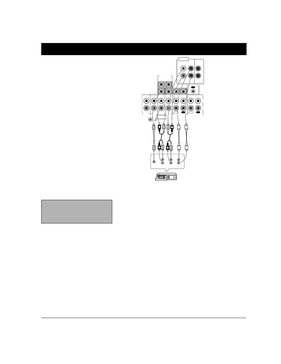 Preparing your receiver, Dvd 5.1-channel inputs | Optimus STAV-3780 User Manual | Page 11 / 40