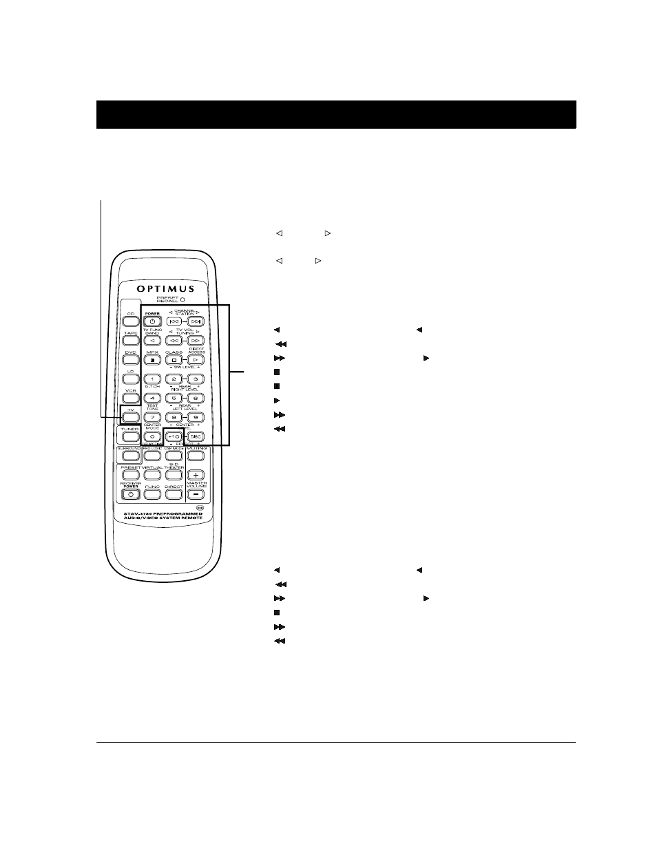Using the remote control | Optimus STAV-3780 User Manual | Page 33 / 40
