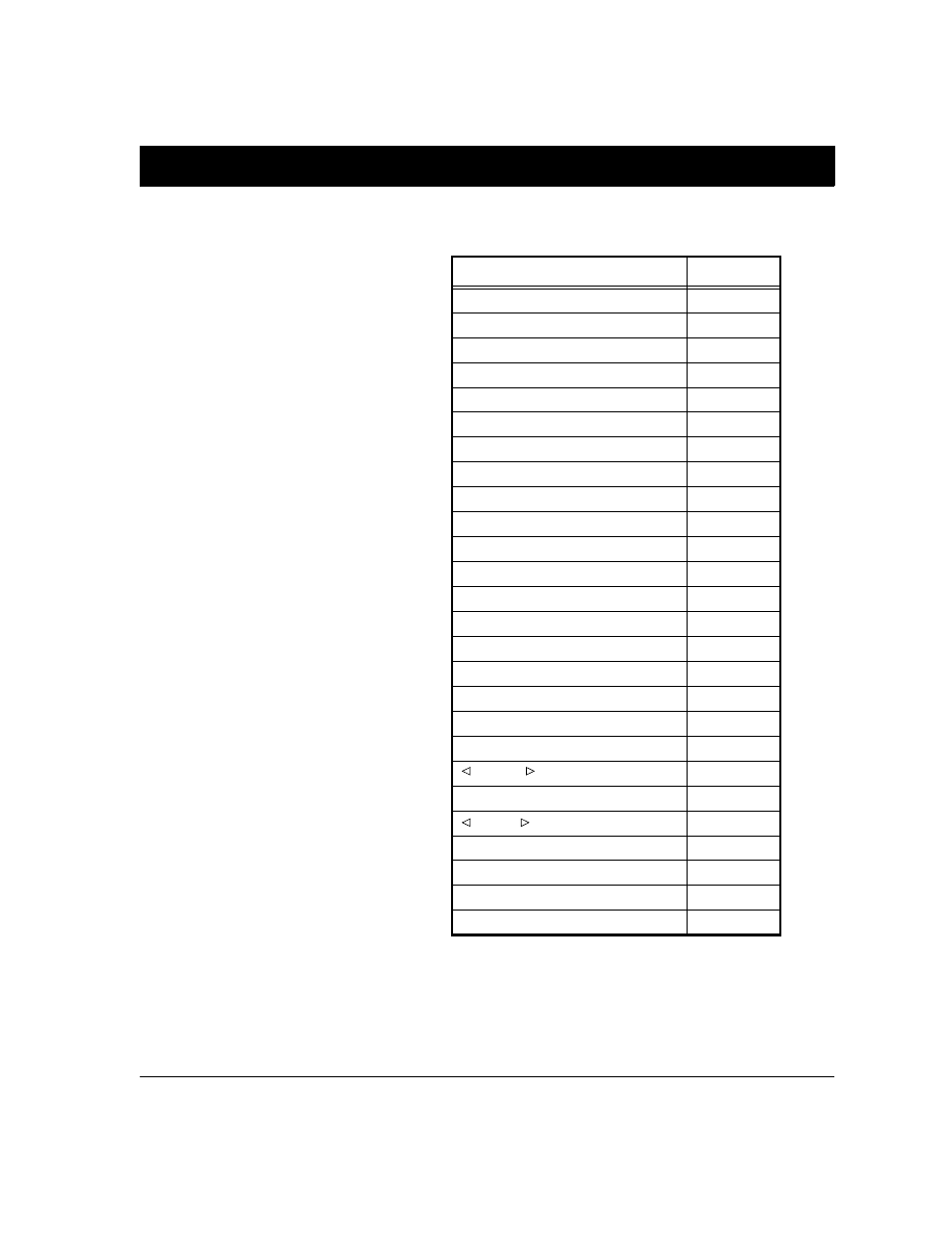 Index to features by control name | Optimus STAV-3780 User Manual | Page 39 / 40
