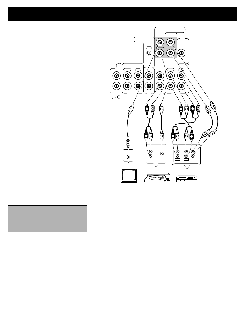 Preparing your receiver, Connecting video sources, Connecting a video monitor | Jack to the source’s video input, Jacks. connect a video cable from the receiver’s, Jack to the monitor’s video input, Audio in- puts on the receiver | Optimus 31-3042 User Manual | Page 19 / 64