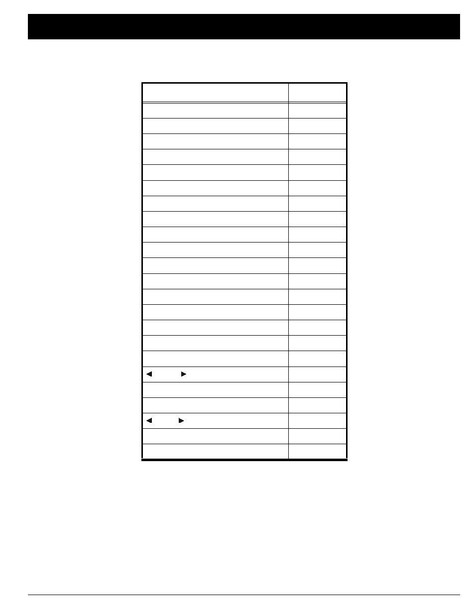 Index to features by control name | Optimus 31-3042 User Manual | Page 61 / 64