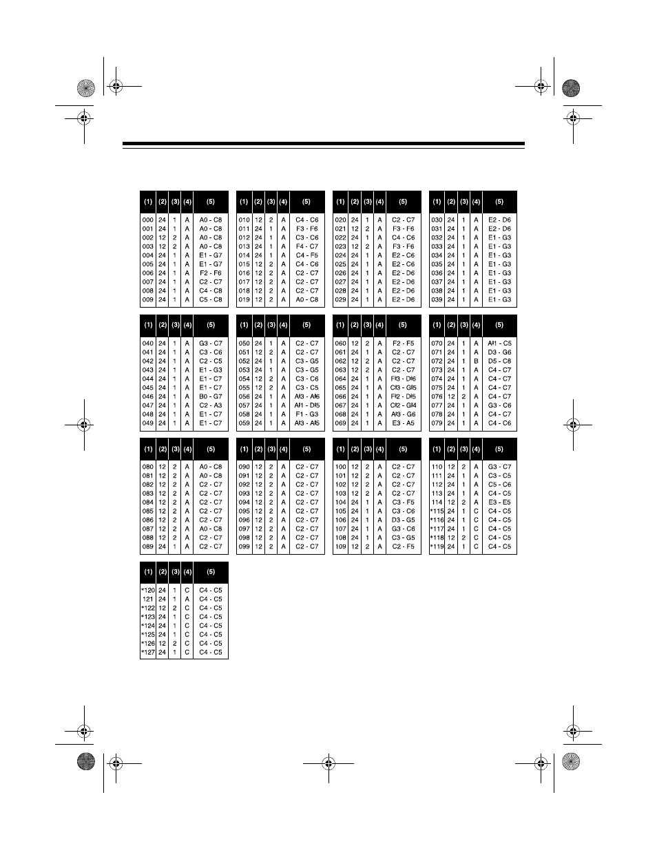 Appendix | Optimus MD-1600 User Manual | Page 52 / 60