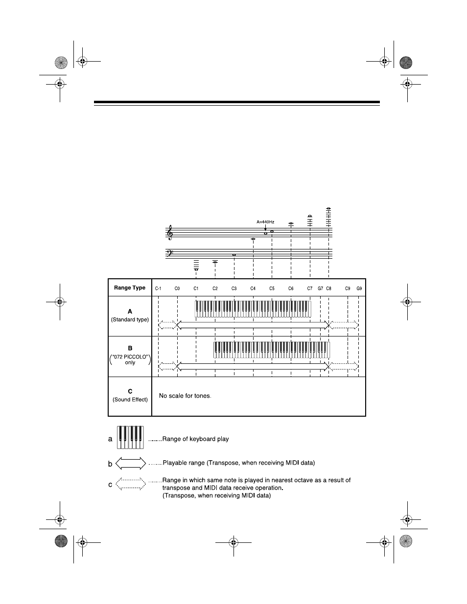 Optimus MD-1600 User Manual | Page 53 / 60