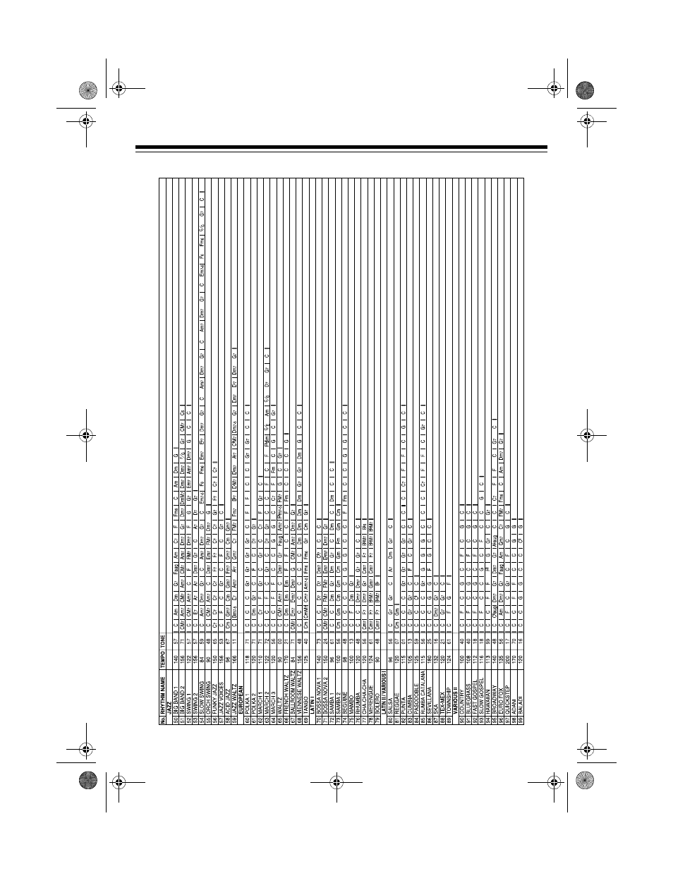 Optimus MD-1600 User Manual | Page 55 / 60