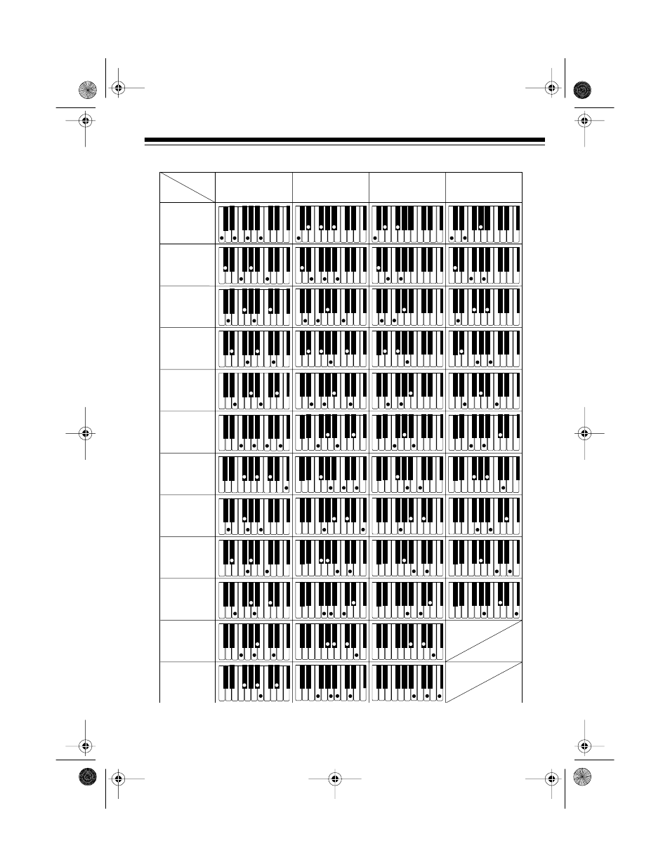 Optimus CONCERTMATE 575 User Manual | Page 23 / 24