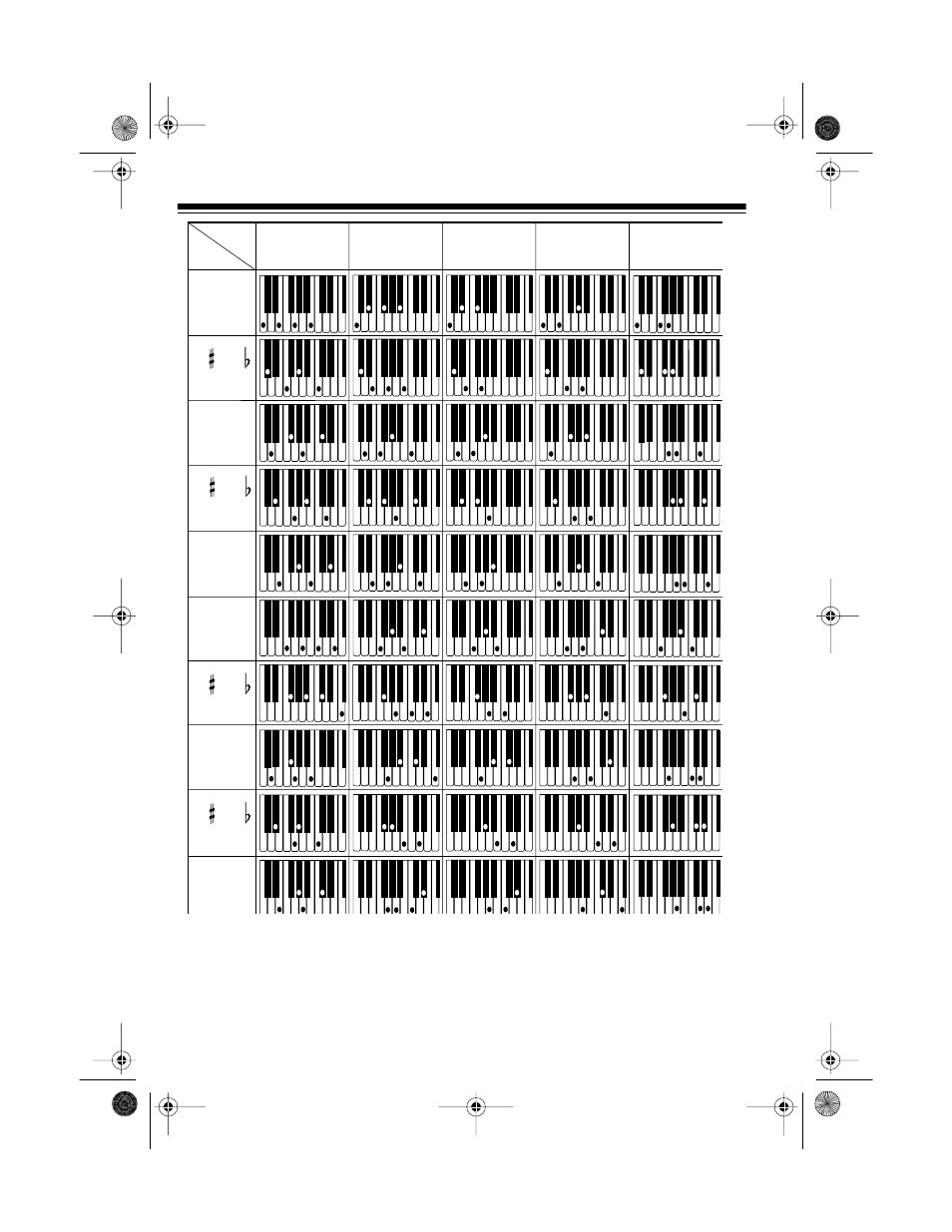 Optimus CONCERTMATE 970 User Manual | Page 26 / 32