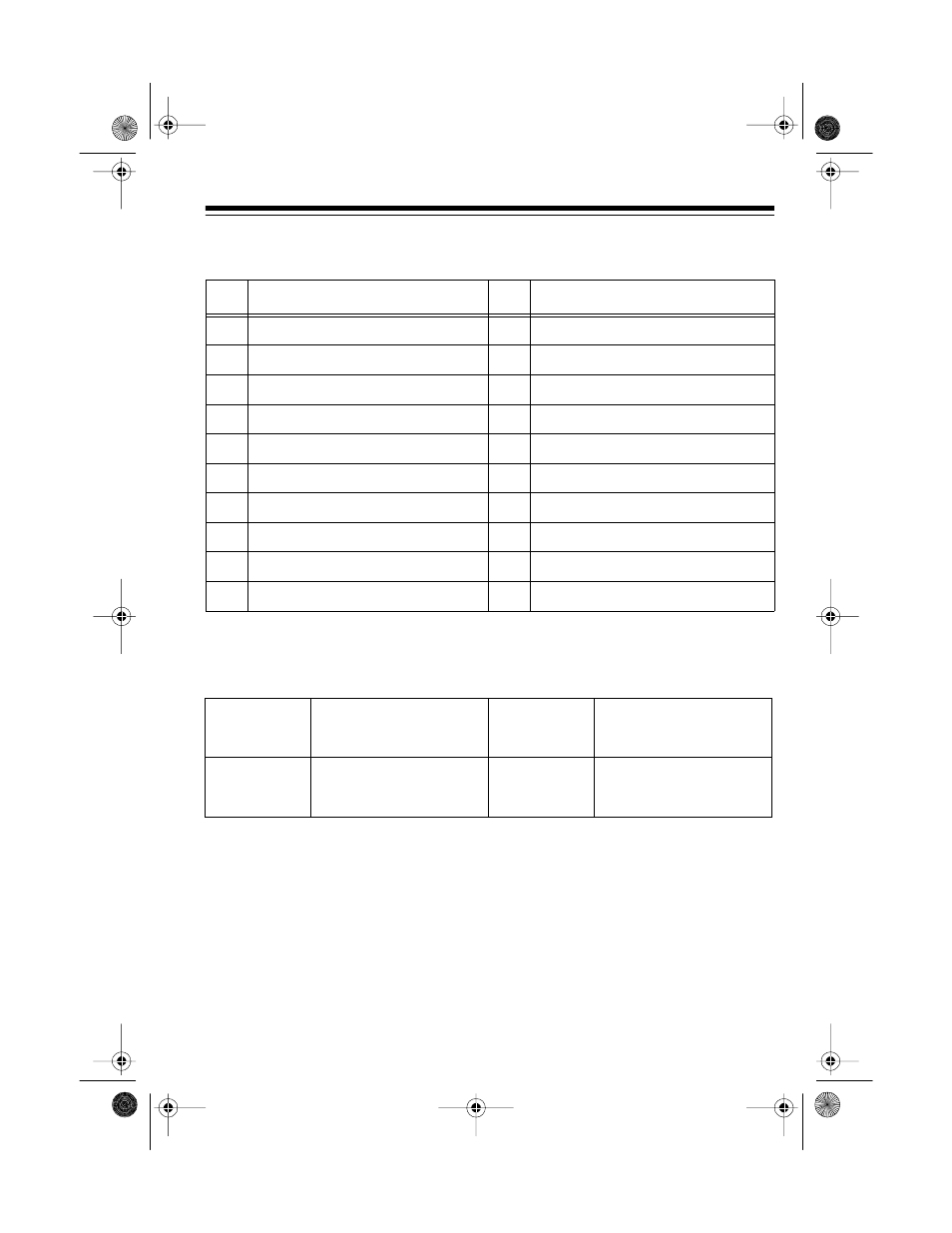 Songbook, Songs levels of difficulty score example | Optimus CONCERTMATE 970 User Manual | Page 29 / 32