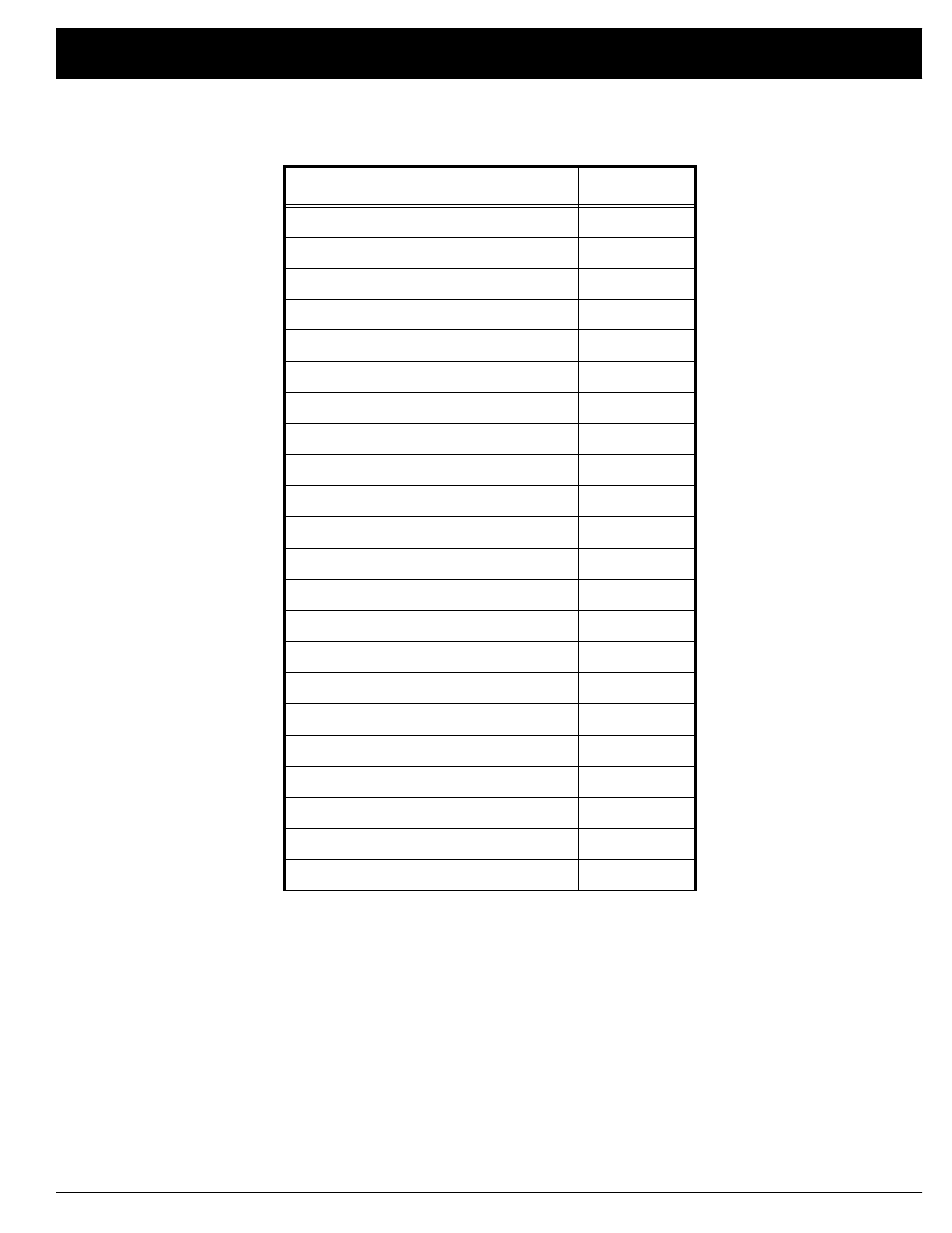 Index to features by control name | Optimus STA-3500 User Manual | Page 25 / 28