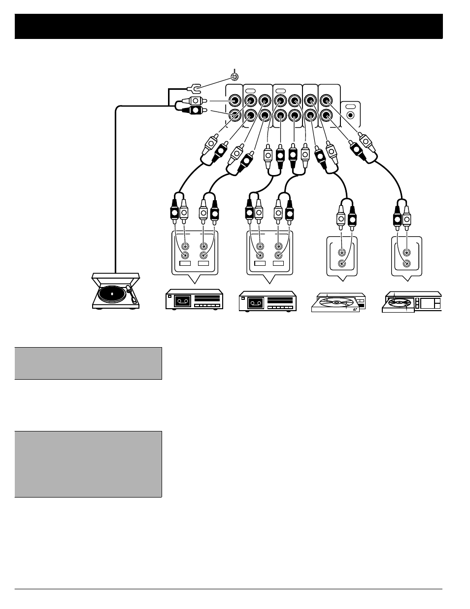 Preparing your receiver, Connecting program sources, Connecting a turntable | Connecting cassette deck(s), Connecting a cd player, Connecting another audio source, Terminal, You can connect cassette decks to the, And the, Audio) or | Optimus STA-3500 User Manual | Page 8 / 28