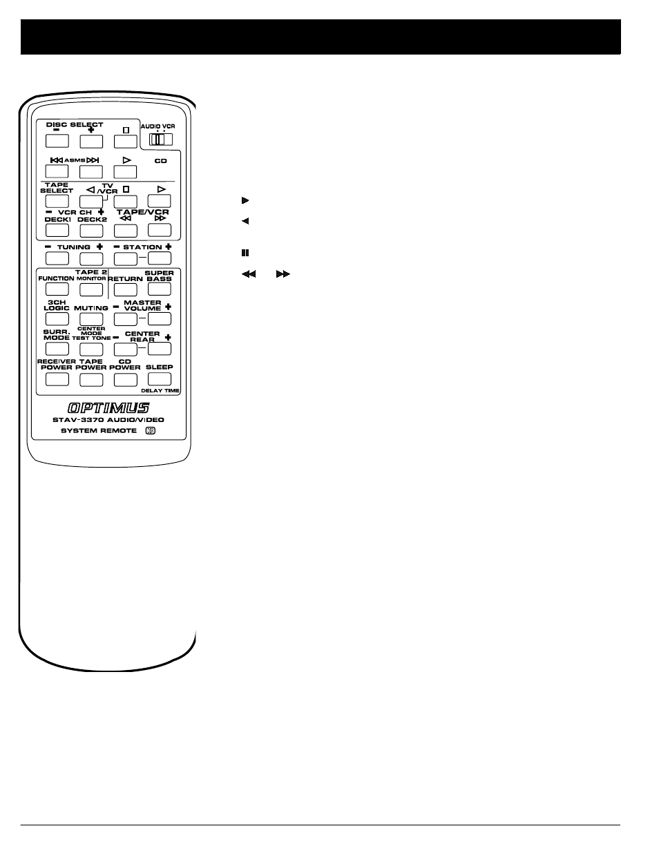 Using the remote control | Optimus PROFFESIONAL SERIES STAV-3370 User Manual | Page 24 / 32