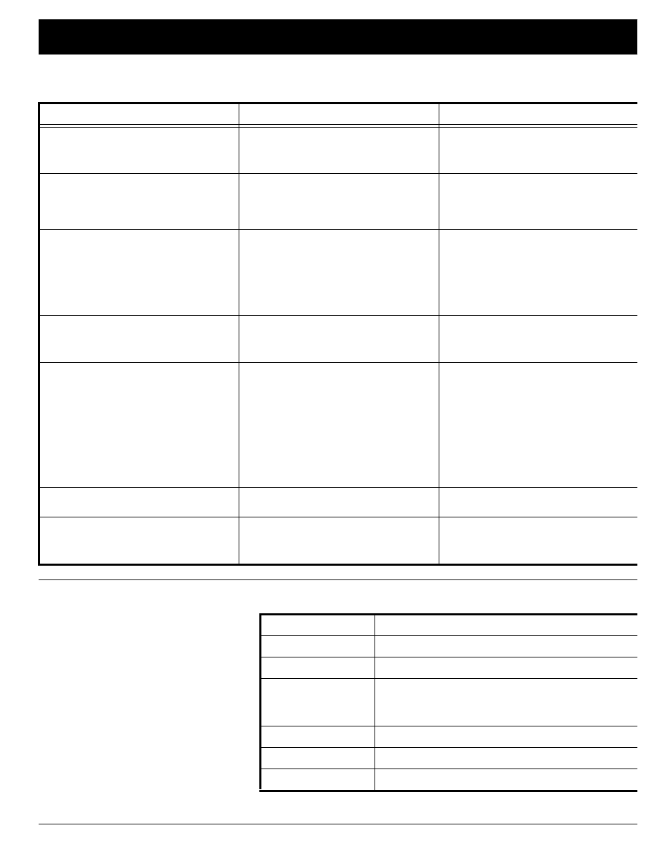 Troubleshooting, Returning controls to factory defaults | Optimus PROFFESIONAL SERIES STAV-3370 User Manual | Page 25 / 32