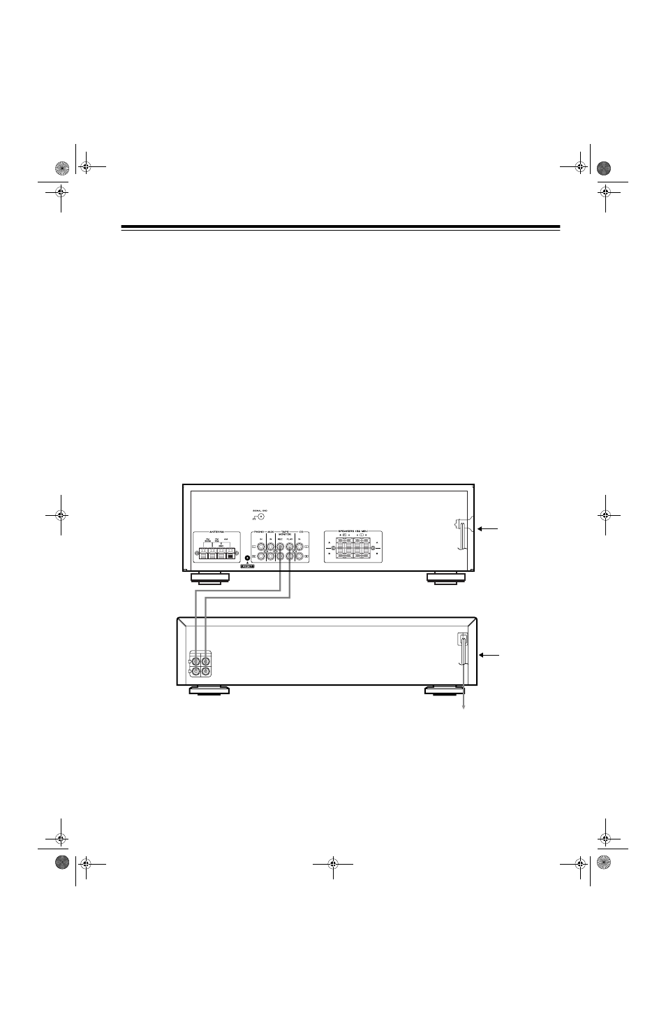 Preparation, Read this before operating, Connections | Line output jacks, Line input jacks, Ac power cord | Optimus SCT-540 User Manual | Page 5 / 12