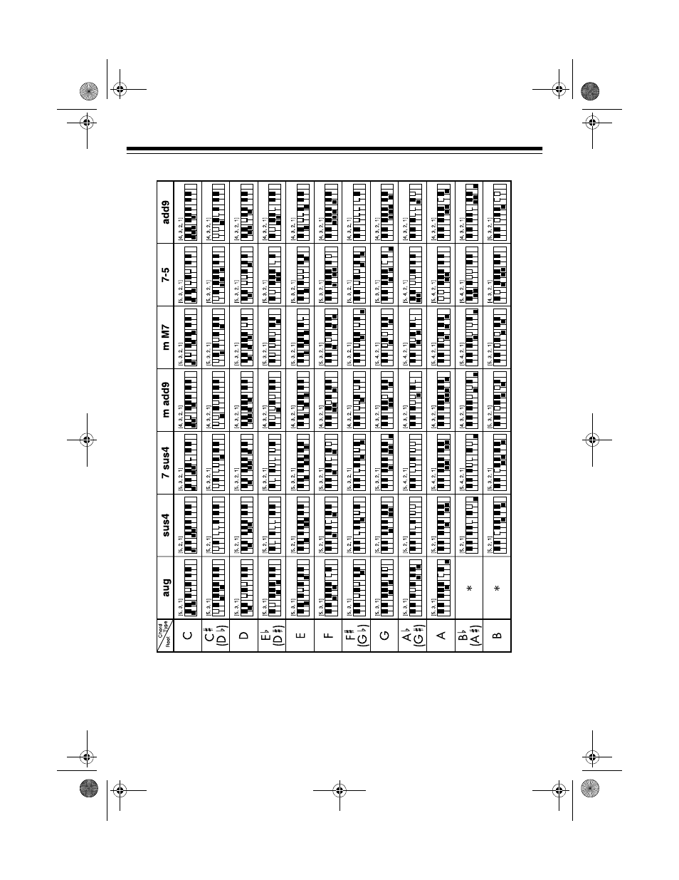 Optimus MD-1150 User Manual | Page 32 / 40
