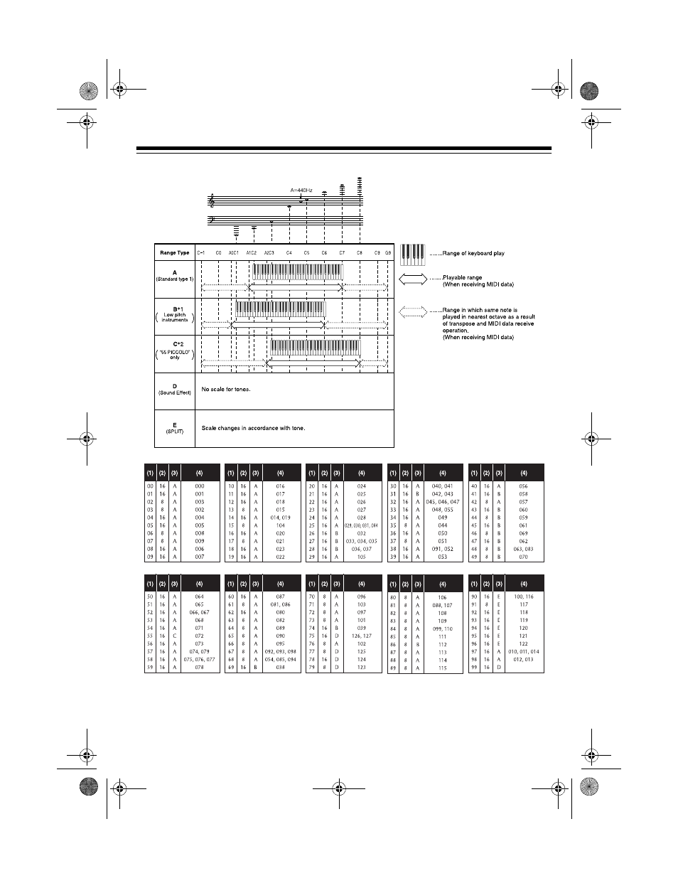 Optimus MD-1150 User Manual | Page 33 / 40