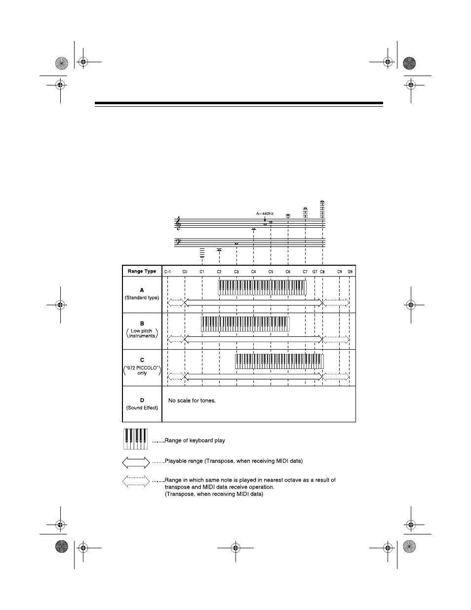 Optimus MD-1200 User Manual | Page 53 / 60