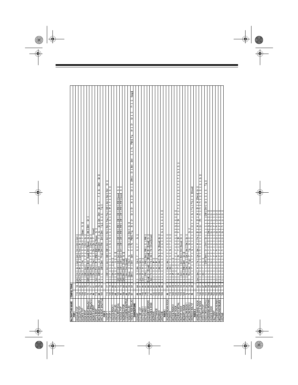 Free session chord progression chart | Optimus MD-1200 User Manual | Page 54 / 60