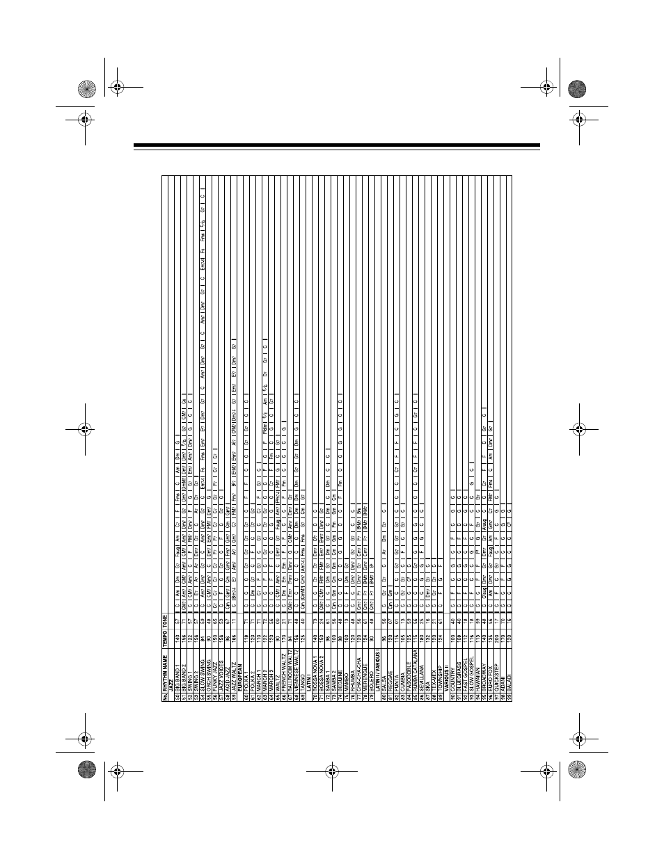 Optimus MD-1200 User Manual | Page 55 / 60