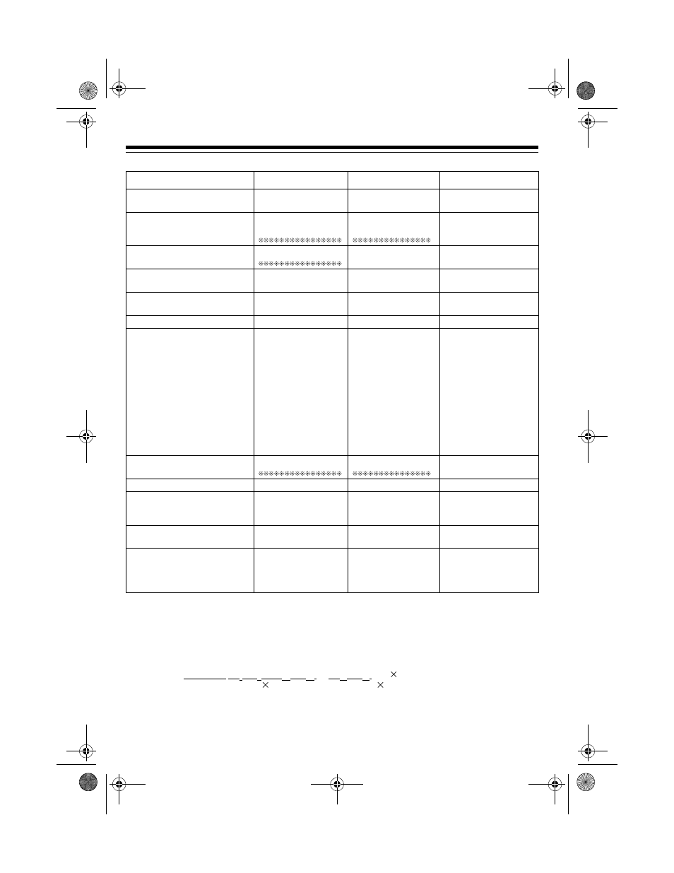 Midi implementation chart | Optimus MD-1200 User Manual | Page 58 / 60