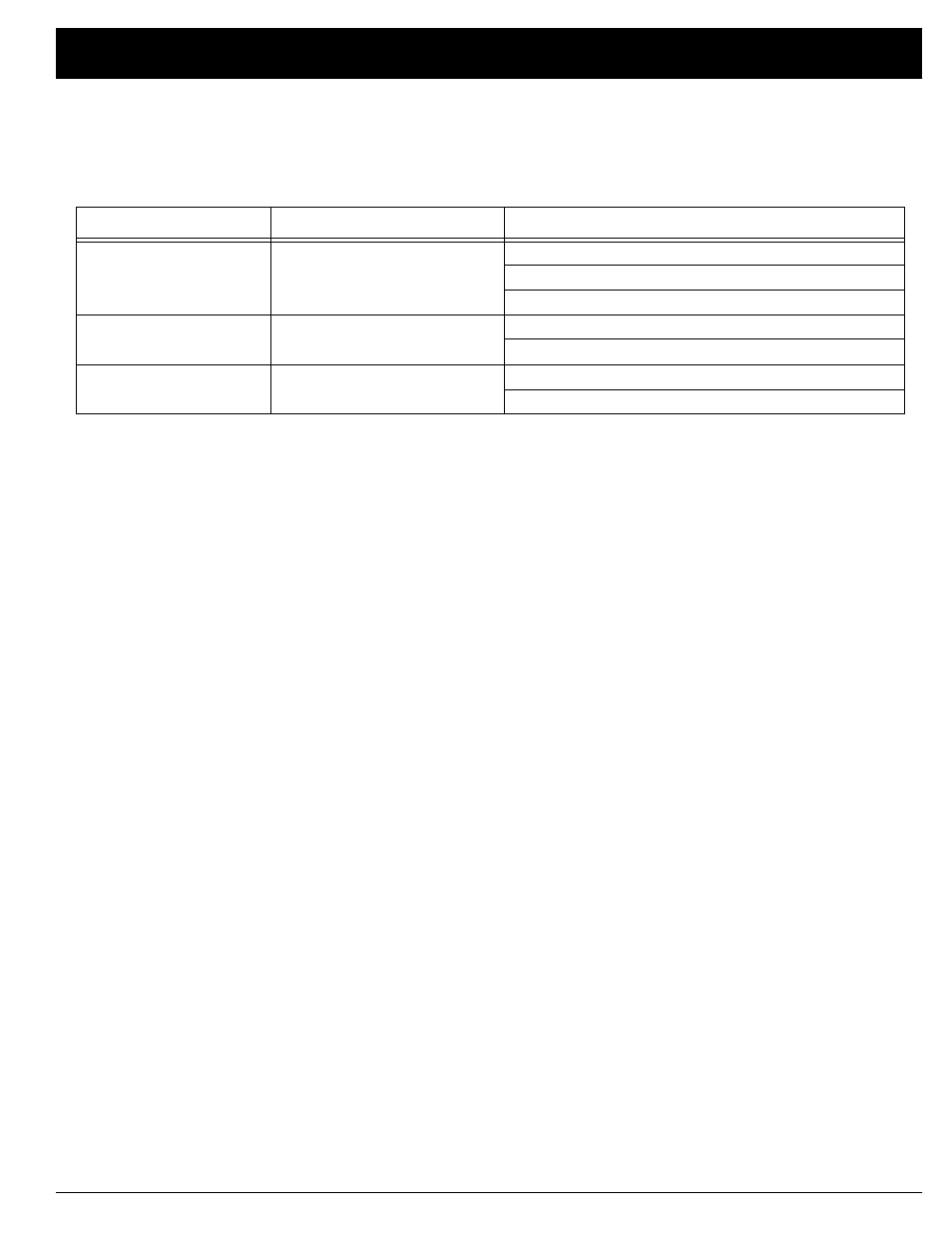 Troubleshooting, Self-diagnostics | Optimus CD-8400 User Manual | Page 17 / 20