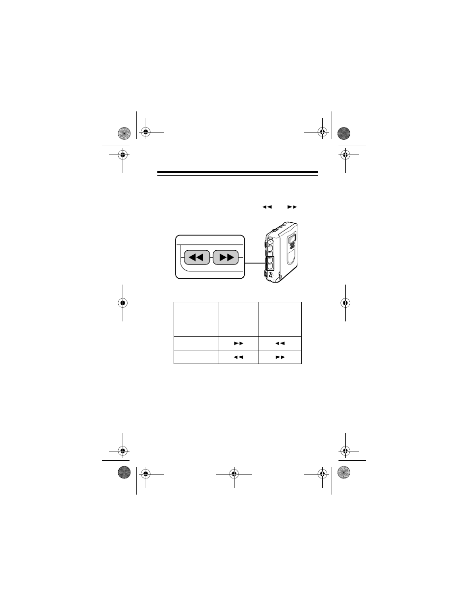 Using fast forward and rewind | Optimus CTR-114 User Manual | Page 27 / 36