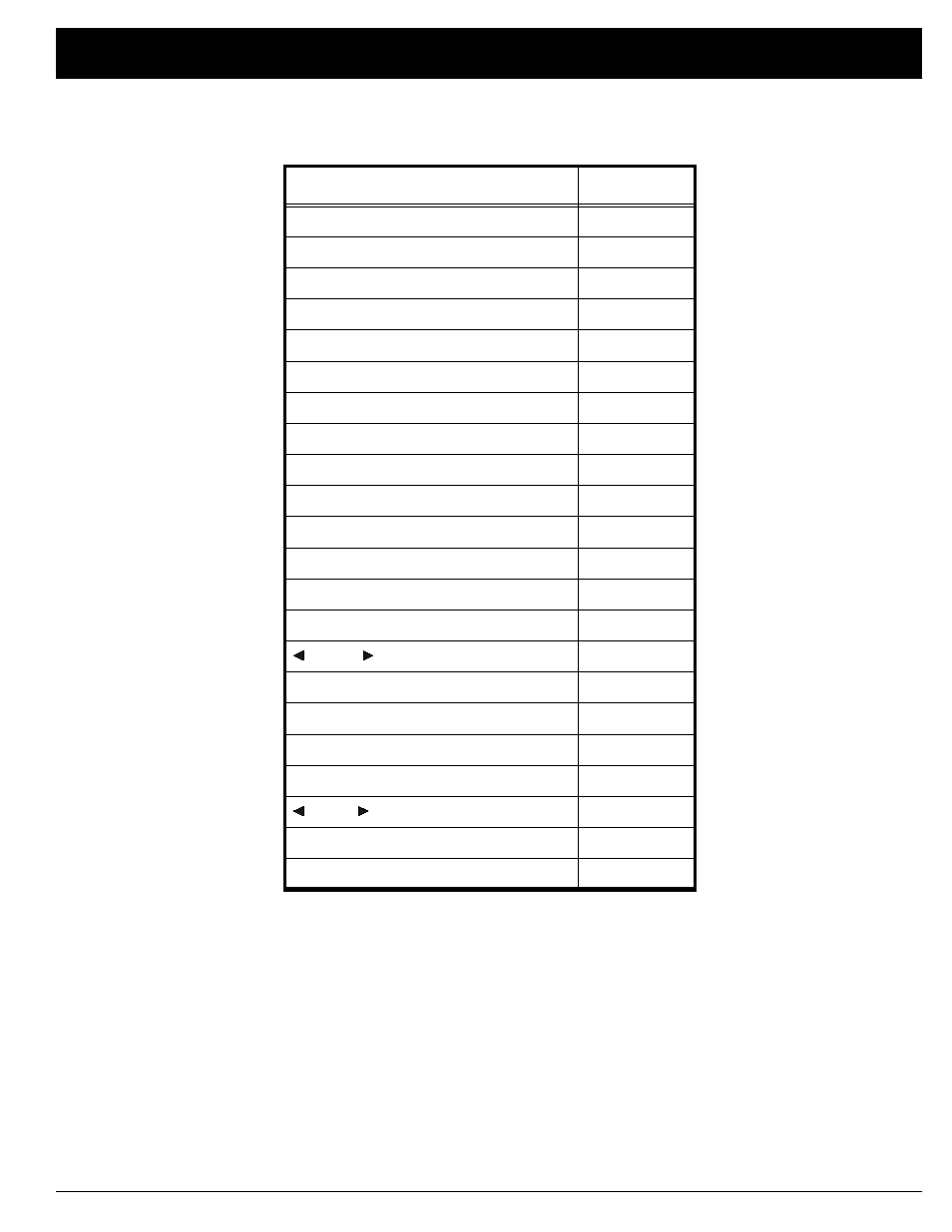 Index to features by control name | Optimus STAV-3670 User Manual | Page 29 / 32
