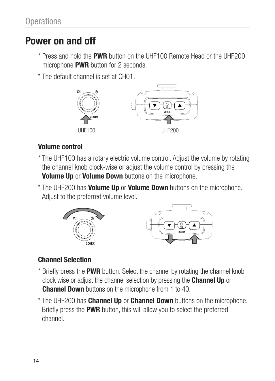 Power on and off, Operations | Oricom UHF200 User Manual | Page 14 / 36