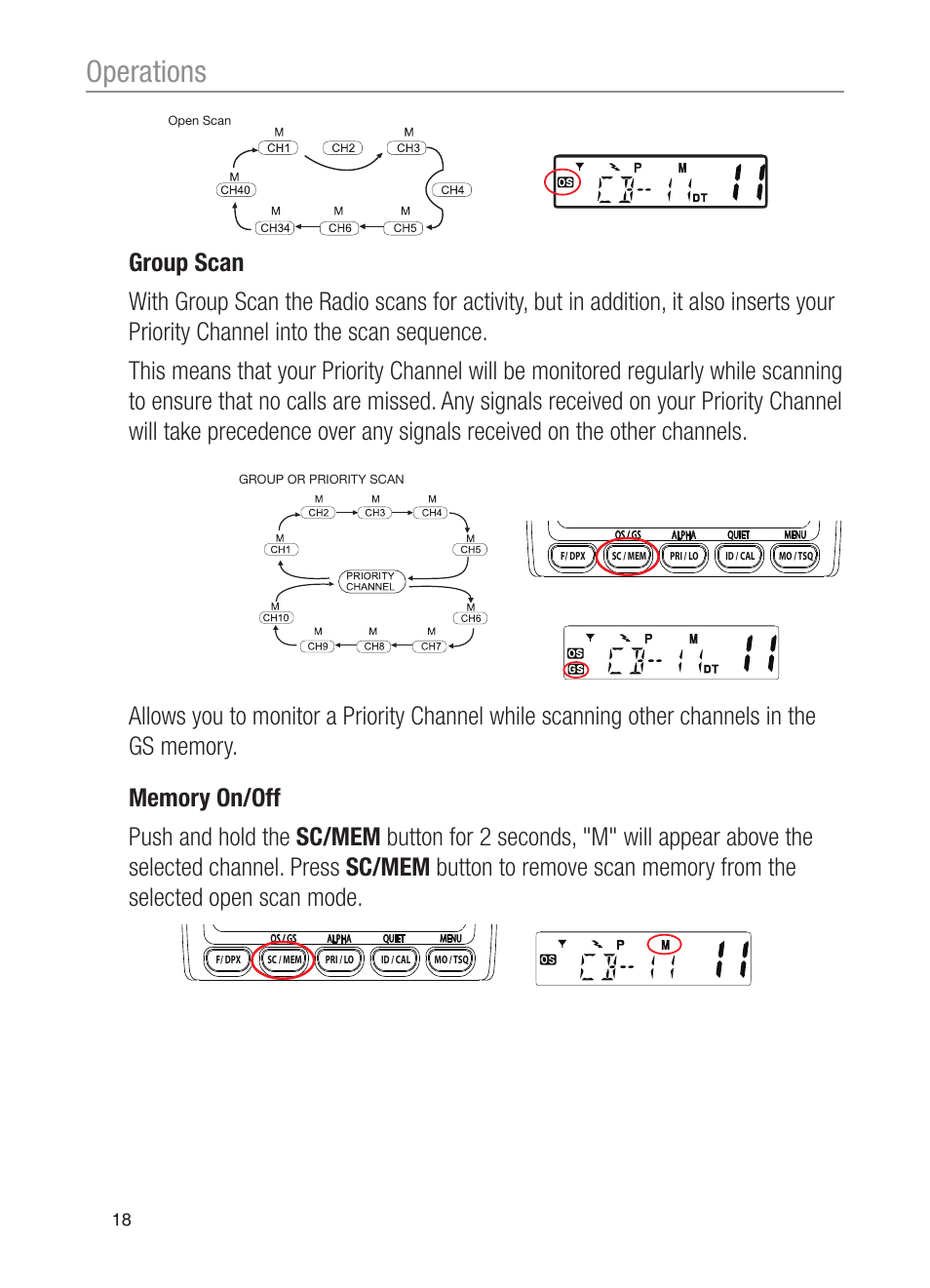 Operations | Oricom UHF200 User Manual | Page 18 / 36