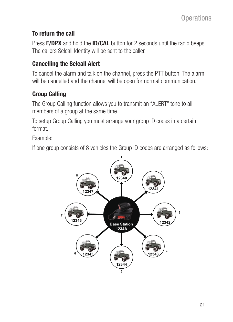 Operations | Oricom UHF200 User Manual | Page 21 / 36