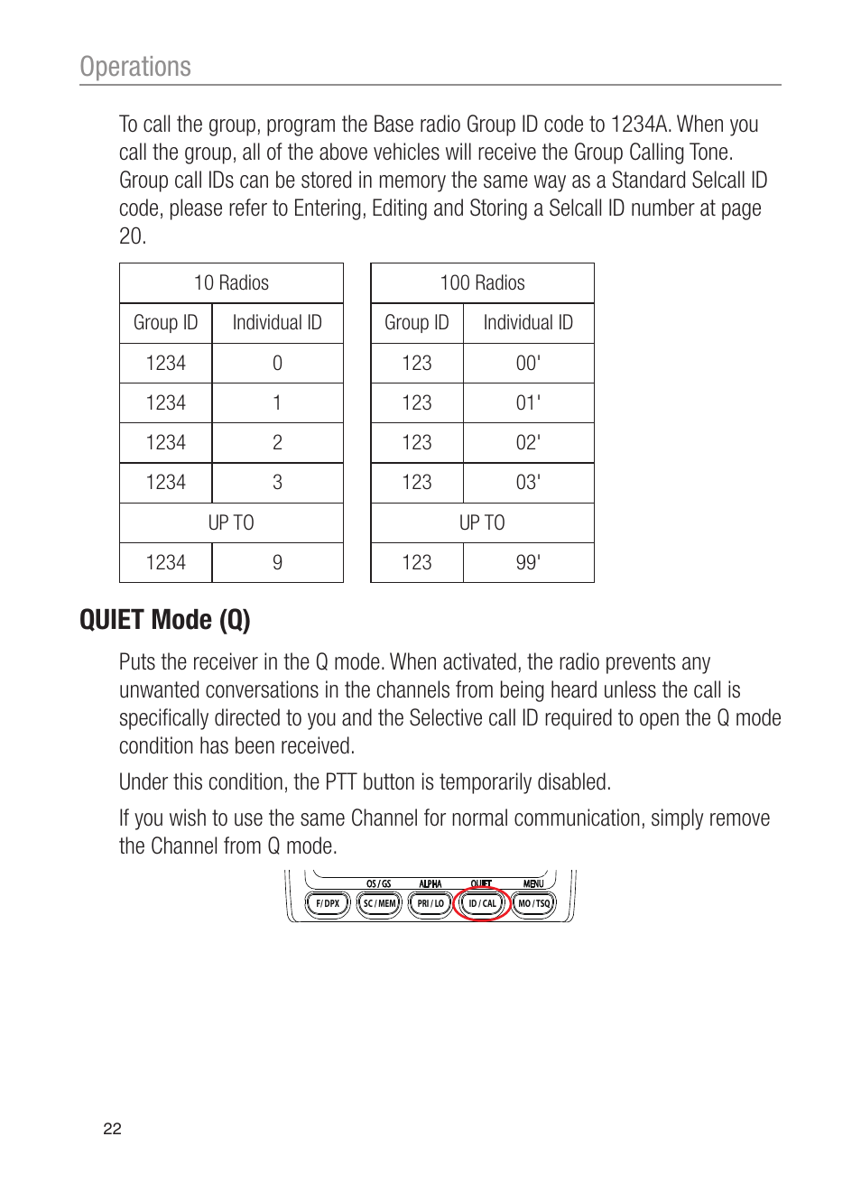 Quiet mode (q), Operations | Oricom UHF200 User Manual | Page 22 / 36