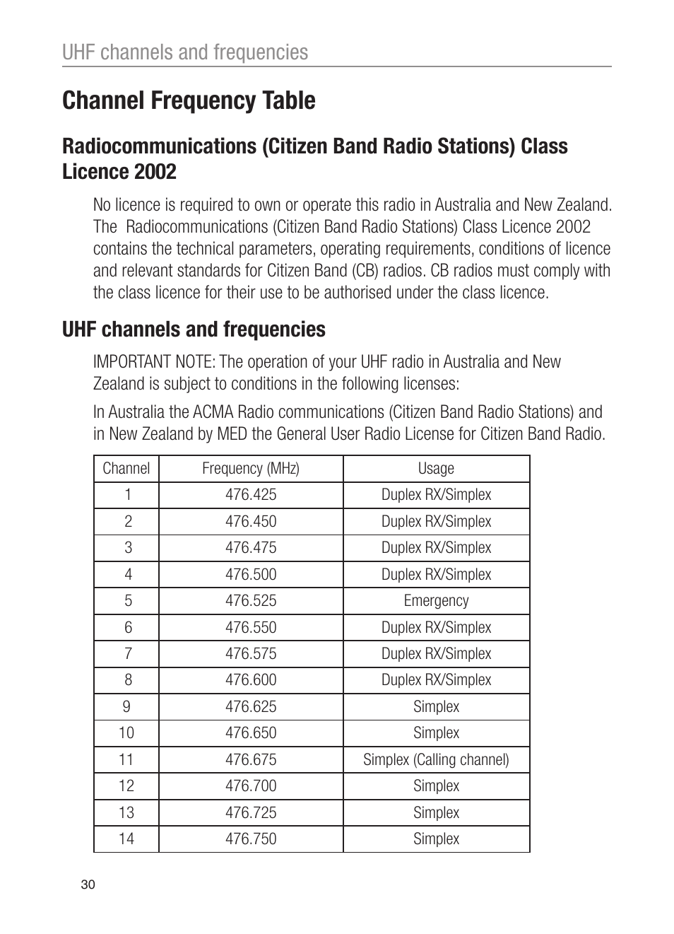 Channel frequency table, Uhf channels and frequencies | Oricom UHF200 User Manual | Page 30 / 36