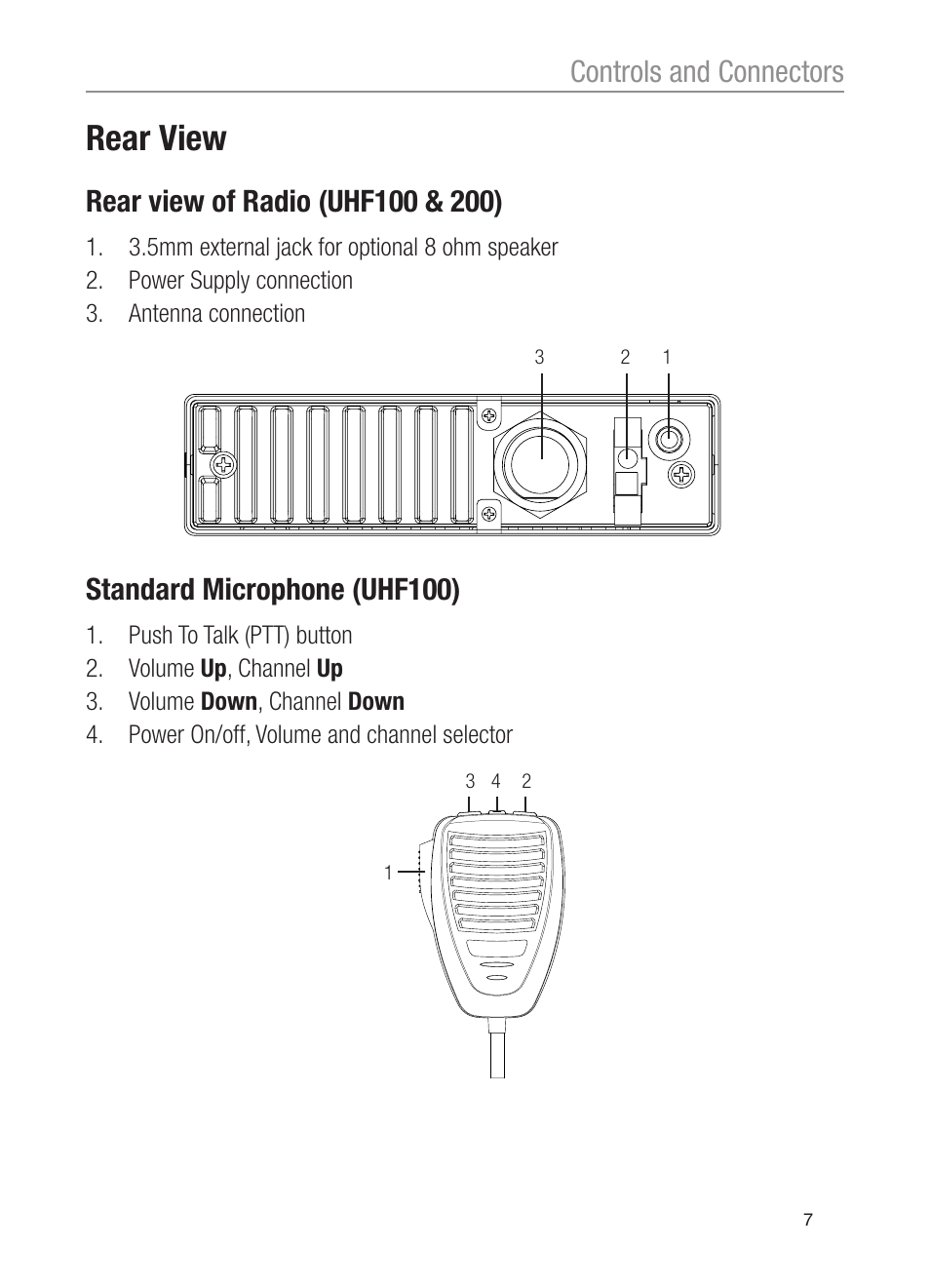 Rear view, Controls and connectors, Standard microphone (uhf100) | Oricom UHF200 User Manual | Page 7 / 36