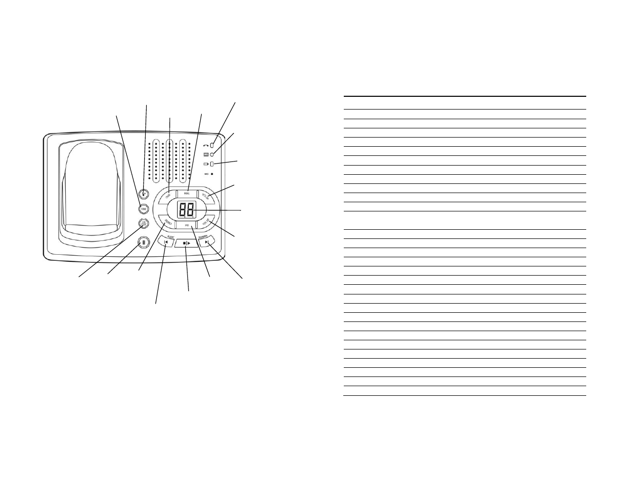 Display, Getting started, Answering machine | Oricom M2400 User Manual | Page 11 / 19