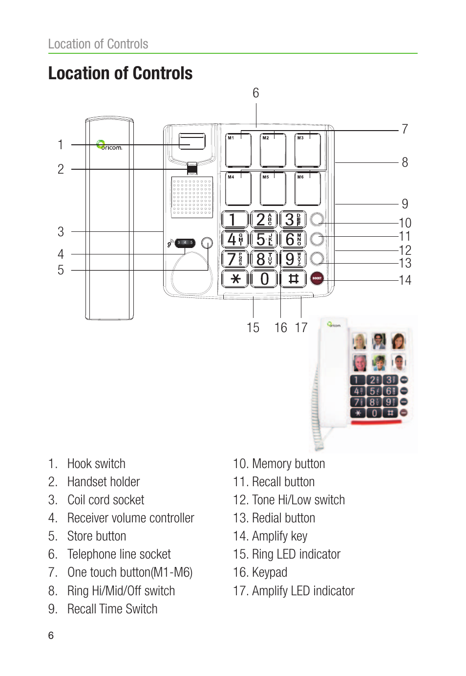 Location of controls | Oricom CARE80 User Manual | Page 8 / 18