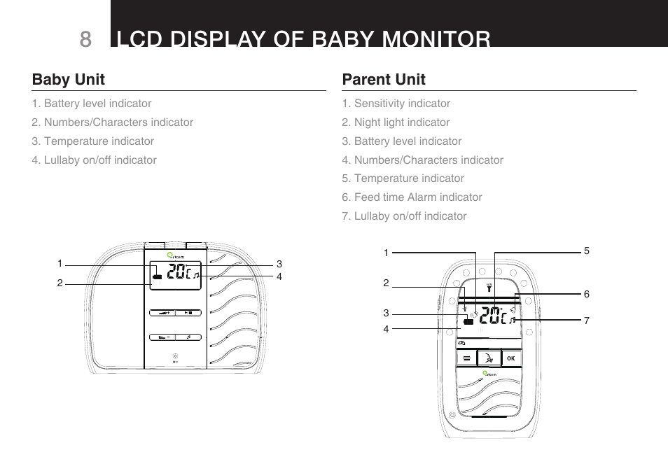 8lcd display of baby monitor, Baby unit, Parent unit | Oricom SECURE 200 User Manual | Page 10 / 24