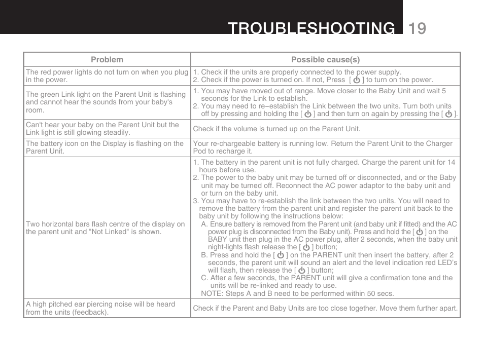 19 troubleshooting | Oricom SECURE 200 User Manual | Page 21 / 24