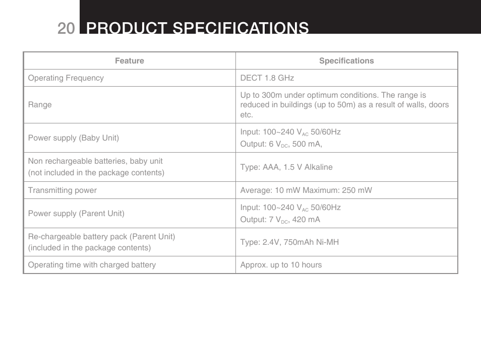 20 product specifications | Oricom SECURE 200 User Manual | Page 22 / 24