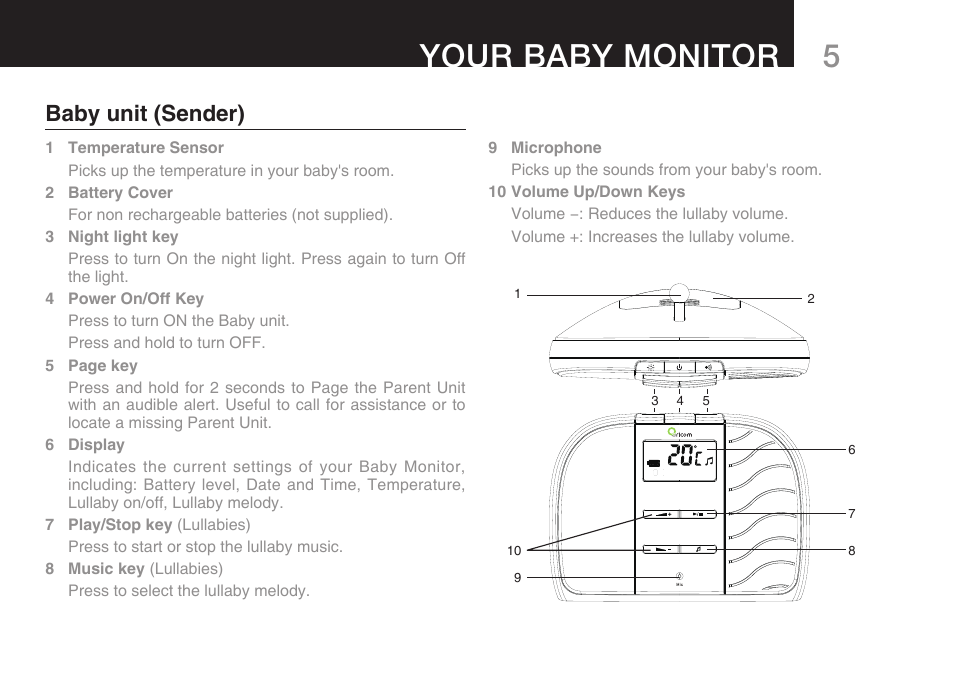 5your baby monitor, Baby unit (sender) | Oricom SECURE 200 User Manual | Page 7 / 24