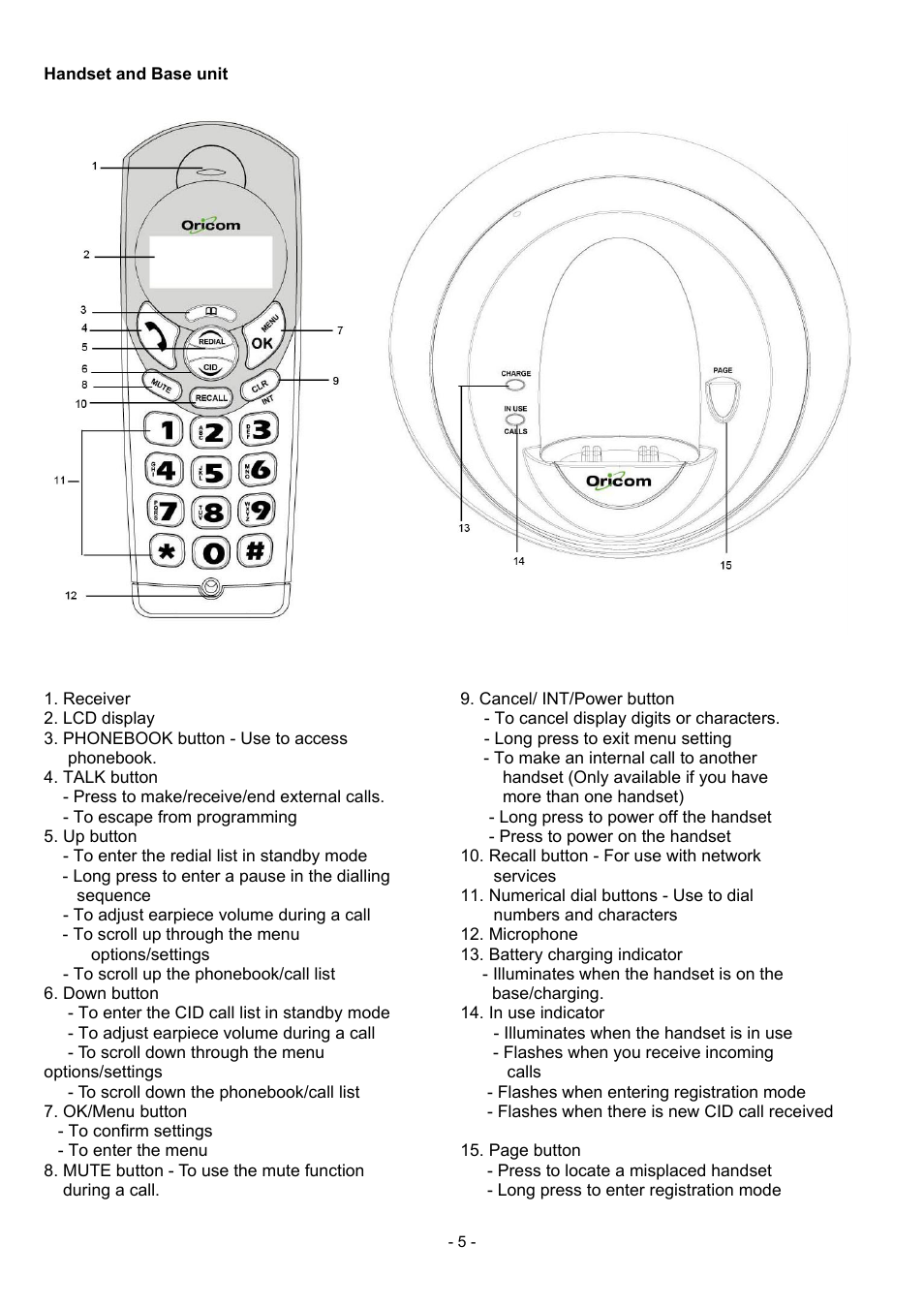Handset and base unit | Oricom BB100 User Manual | Page 5 / 25