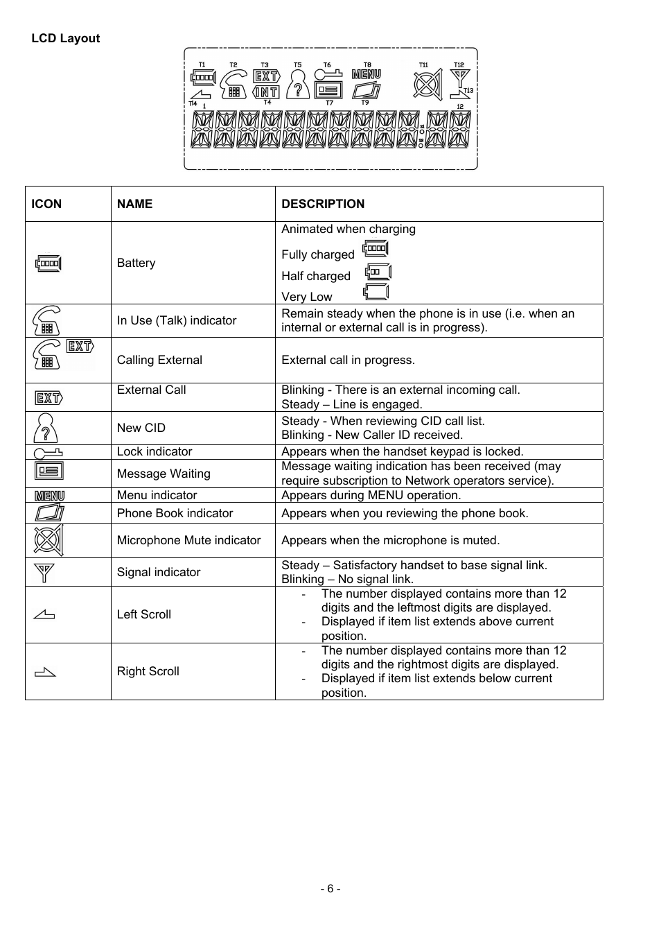 Lcd layout | Oricom BB100 User Manual | Page 6 / 25