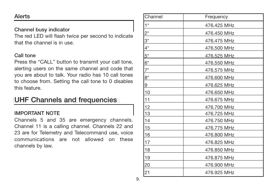 Uhf channels and frequencies, Alerts | Oricom PMR888 User Manual | Page 10 / 15